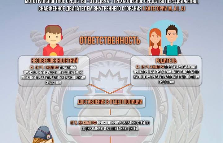 Управление мототранспортом несовершеннолетними подростками